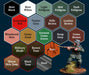 The Army Painter WP8083P Warpaints Historical: WWII German Acrylic Paint Set (20 Colors) 18ml Bottles
