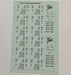 Tichy Train Group 9030 HO Scale D&H Boxcar Cement Service Conversion Decals