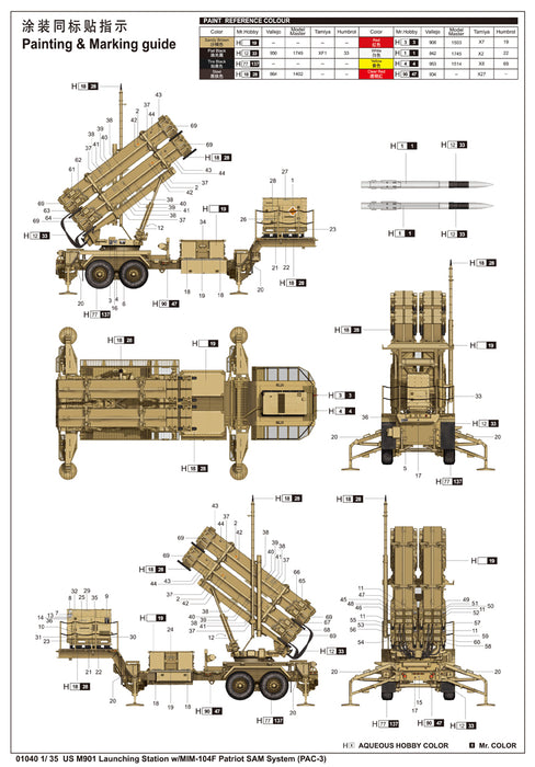 Trumpeter Scale Models 1040 1/35 US M901 Launching Station with MIM-104F Patriot SAM System (PAC-3) Model Kit
