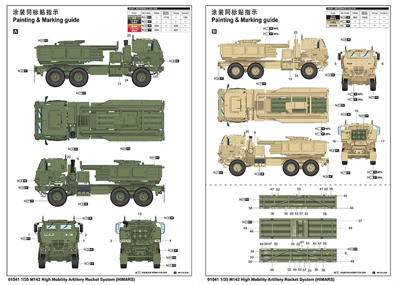 Trumpeter Scale Models 1041 1/35 M142 High Mobility Artillery Rocket System (HIMARS) Model Kit