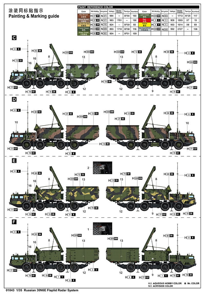 Trumpeter Scale Models 1043 1/35 Russian 30N6E Flap Lid Radar System Model Kit
