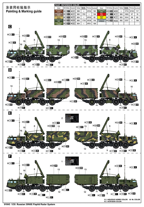 Trumpeter Scale Models 1043 1/35 Russian 30N6E Flap Lid Radar System Model Kit