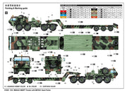 Trumpeter Scale Models 1055 1/35 M983A2 HEMTT Tractor & M870A1 Semi-Trailer Model Kit