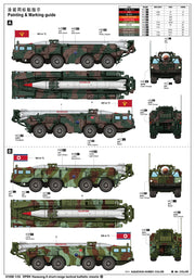 Trumpeter Scale Models 1058 1/35 North Korean DPRK Hwasong-5 Short Range Ballistic Missile Model Kit