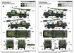 Trumpeter Scale Models 1062 1/35 Soviet 2B7R Multiple Rocket Launcher BM-13 HMM Model Kit