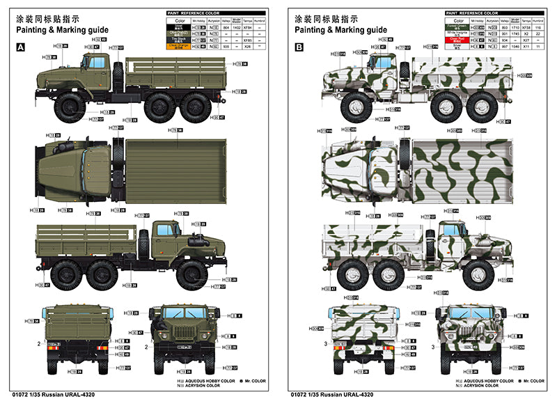 Trumpeter Scale Models 1072 1/35 Russian URAL 4320 Truck with Stake Body Model Kit