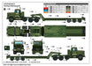 Trumpeter Scale Models 1078 1/35 M920 Tractor Tow w/M870A1 Semi-Trailer Model Kit