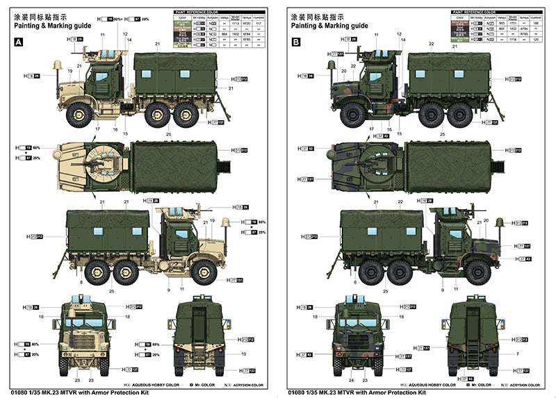 Trumpeter Scale Models 1080 1/35 USA Mk23 MTVR MAS Armor System Model Kit