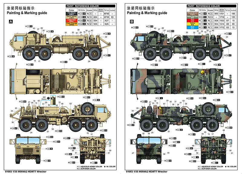 Trumpeter Scale Models 1083 1/35 M984A2 HEMTT Wrecker Recovery Truck Model Kit