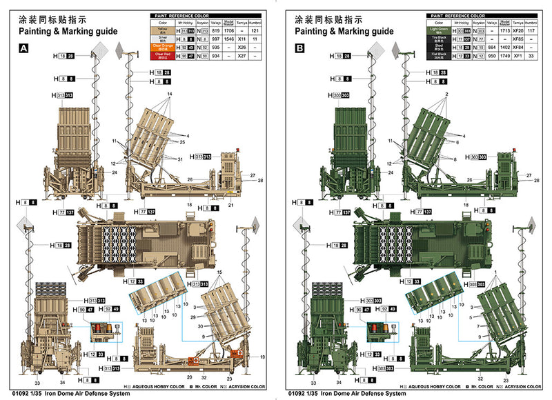 Trumpeter Scale Models 1092 1/35 Iron Dome Air Defense System Plastic Model Kit