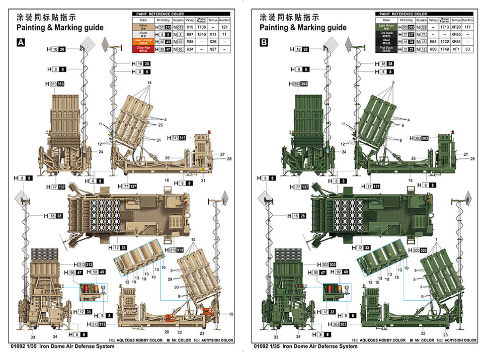Trumpeter Scale Models 1092 1/35 Iron Dome Air Defense System Plastic Model Kit