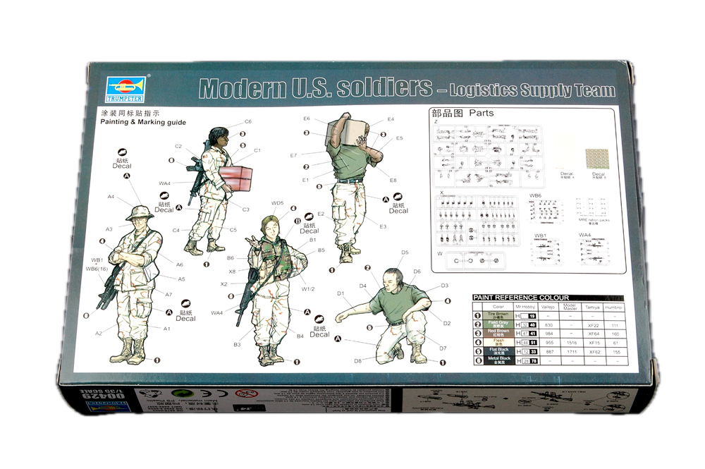 Trumpeter Scale Models 429 1/35 Modern US Soldiers Logistics Supply Team Set Model Kit