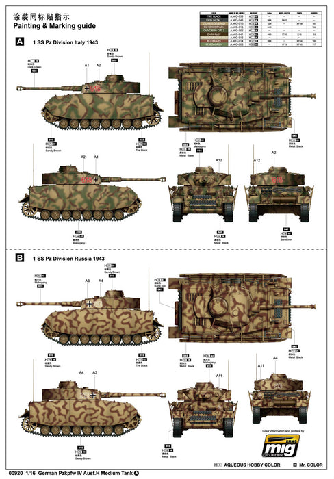 Trumpeter Scale Models 920 1/16 German Pzkpfw.Iv Ausf.H Model Tank Kit