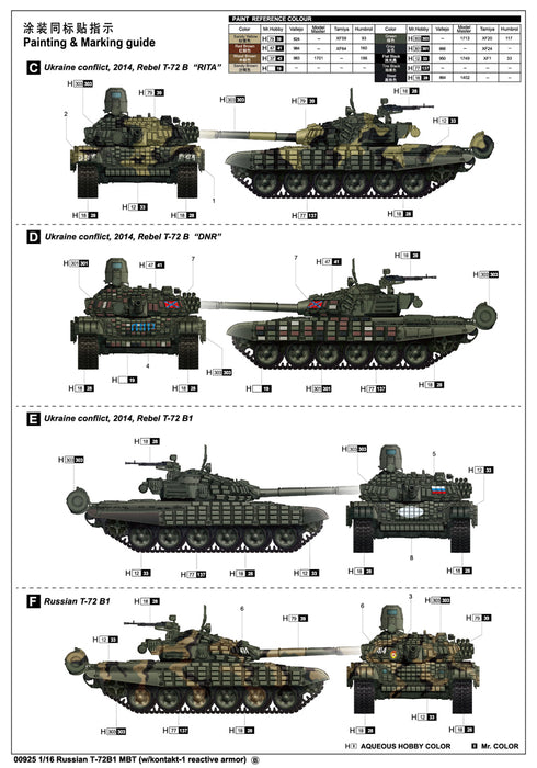Trumpeter Scale Models 925 1/16 Russian T72B/B1 1986 Tank Model Kit