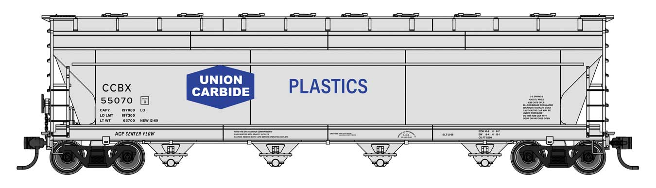 Walthers Mainline HO Scale ACF 5250 4-Bay Centerflow Covered Hopper Union Carbide CCBX