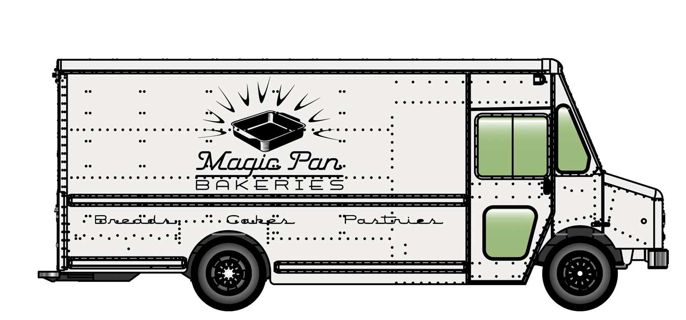Walthers SceneMaster 949-12101 HO Scale (1:87) Morgan Olson Star Van Magic Pan Bakeries
