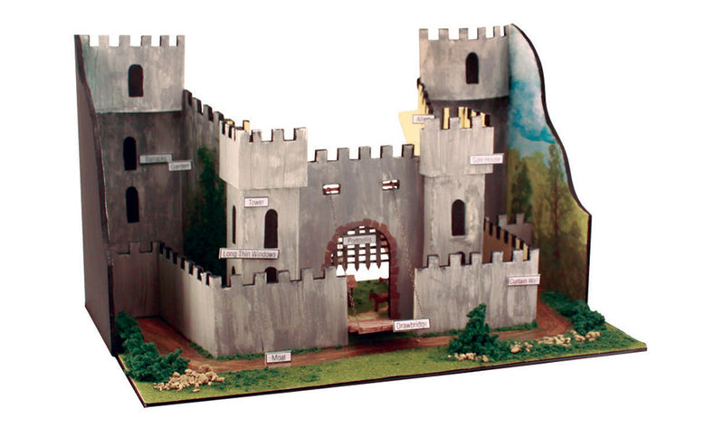 Woodland Scenics SP4197 Scene-A-Rama Complete Diorama Kit