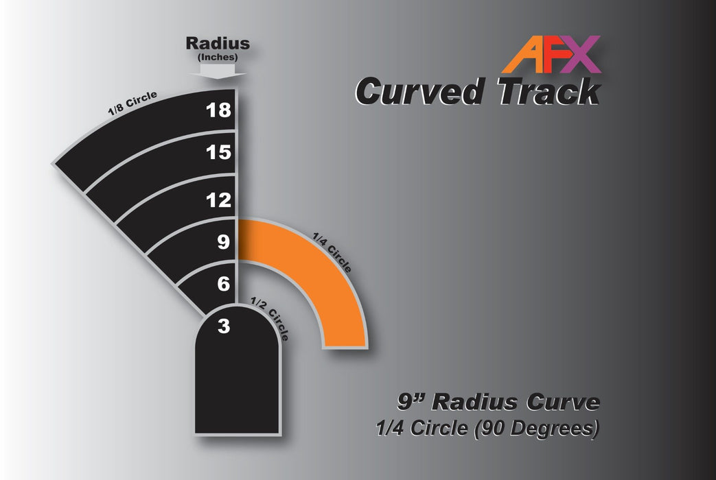 AFX Racing 70602 Slot Car Track Curve 9" 1/4 Pair