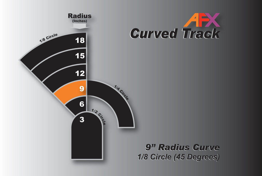 AFX Racing 70603 Slot Car Track Curve 9" 1/8 Pair
