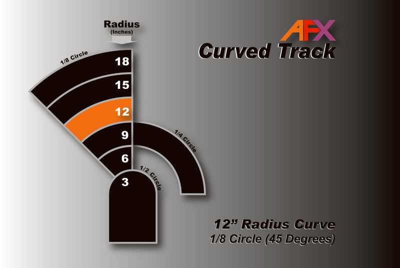 AFX Racing 70609 Slot Car Track Curve 12" 1/8 Pair