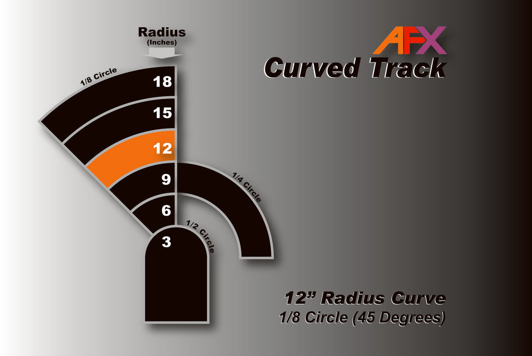 AFX Racing 70609 Slot Car Track Curve 12" 1/8 Pair