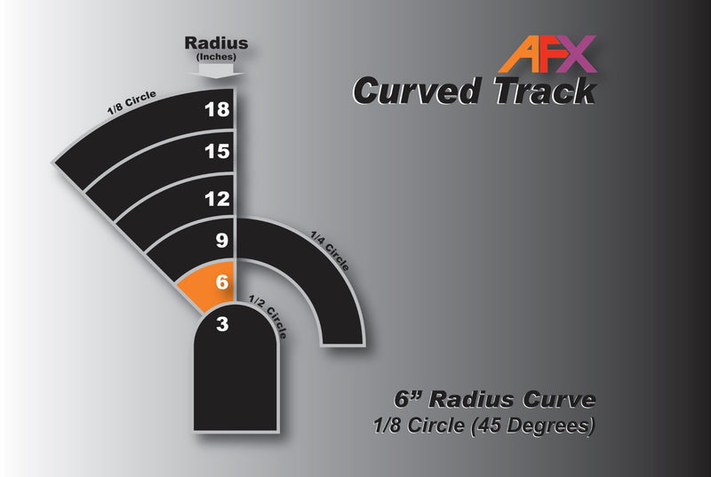 AFX Racing 70611 Slot Car Track Curve 6" 1/8 Pair