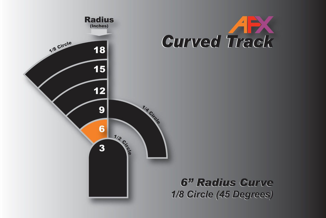 AFX Racing 70611 Slot Car Track Curve 6" 1/8 Pair