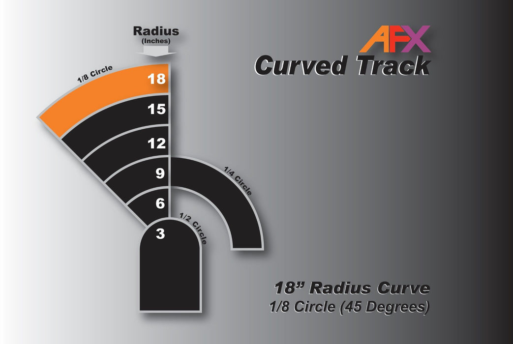 AFX Racing 70621 Slot Car Track Curve 18" R 1/8 Pair
