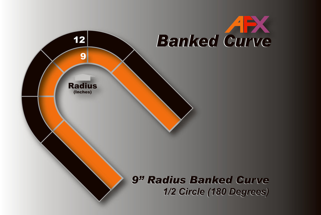 AFX Racing 70622 Slot Car Track Banked Curve 9" R Set