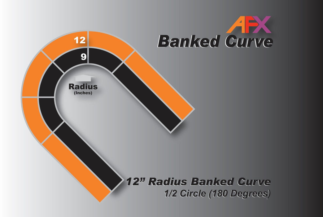 AFX Racing 70625 Slot Car Track Banked Curve 12" R Set