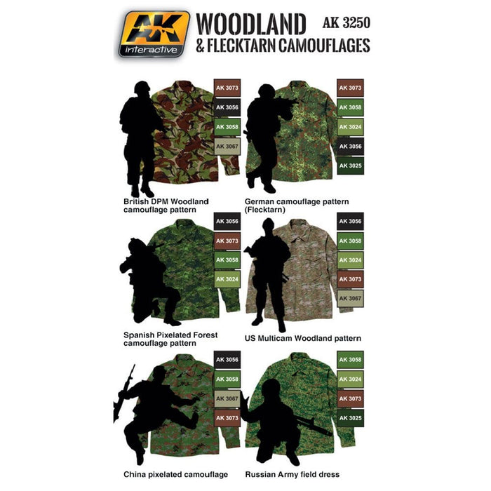 AK Interactive 3250 Figure Series: Woodland & Flecktarn Camouflage Acrylic Paint Set (6 Colors)