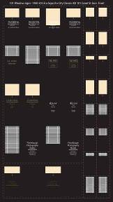 City Classics 701 HO Scale Window Signs Dressings for Grant Street Building