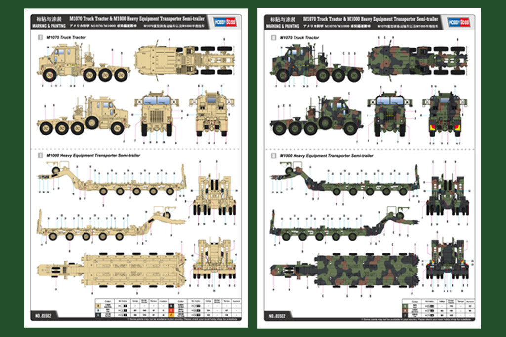 HobbyBoss 85502 1/35 M1070 Truck Tractors & M1000 Heavy Equipment Transporters Semi-Trailer
