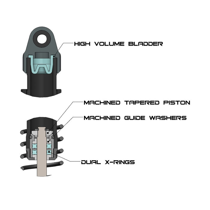 Incision by Vanquish IRC000215 Scale 80mm Shocks 1 Pair