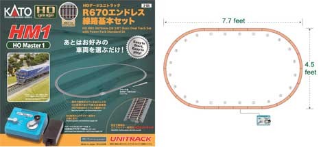 Kato 3-105 HO Scale UniTrack HM1 Basic Oval Track Set with Power Pack