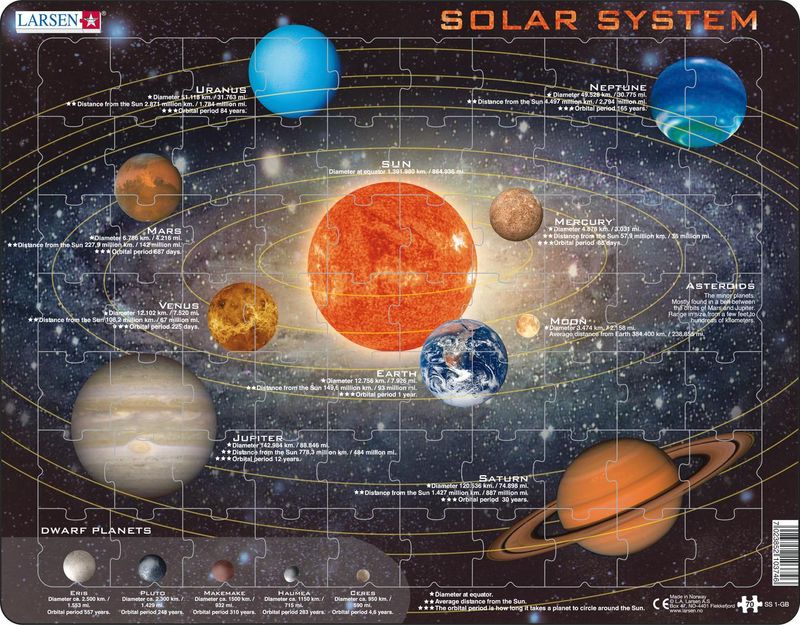 Larsen Puzzles 7001 Solar System Children's Educational 70 Piece Jigsaw Puzzle