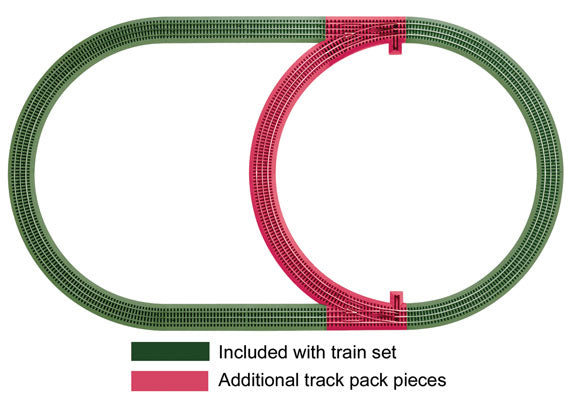 Lionel 6-12028 O Gauge O-36 FasTrack Inner Passing Loop Track Pack