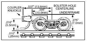 Micro-Trains 1035 (003 02 041) N Scale Barber Roller Bearing One Pair