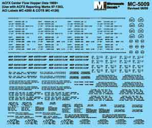Microscale 5009 HO Scale Gray ACF Covered Hoppers with Black Lettering