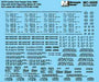 Microscale 5009 HO Scale Gray ACF Covered Hoppers with Black Lettering