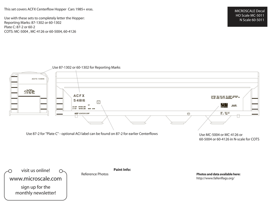 Microscale 5011 HO Scale White ACF Centerflow Covered Hopper Data