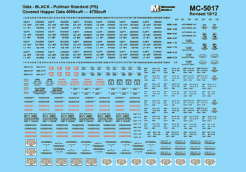 Microscale 5017 HO Scale Black P-S 4750 Covered Hopper Data