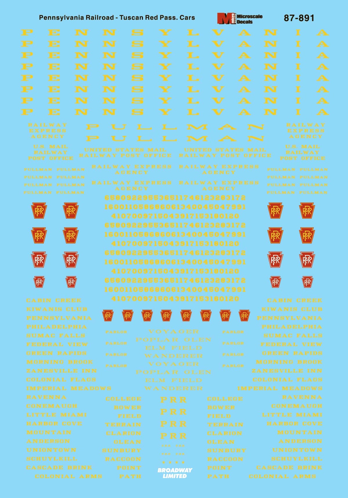 Microscale 87891 HO Scale PRR Tuscan Red Passenger Car — White Rose