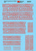 Microscale 90235 Red Alphabets & Numbers Ornate Railroad