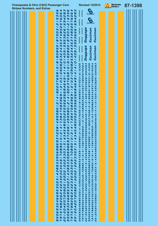 Microscale Decals 87-1398 HO Scale Chesapeake & Ohio C&O Passenger Car Stripes
