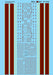 Microscale Decals 87-1419 HO Scale Erie Lackawanna EL Passenger Cars
