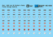 Microscale MC-4056 Mini-Cal EMD & GE Builder Plates Decals