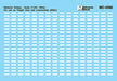 Microscale MC-4390 Data Reflector Stripes White