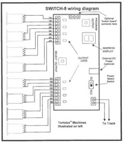 NCE 5240151 Switch-8 MK2 will control 8 Tortoise Switch Machines [Accessory DCC Decoder]