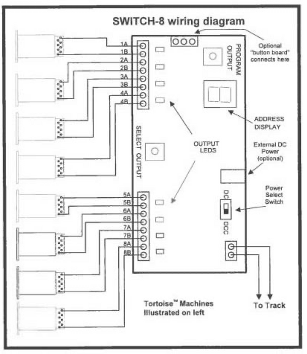 NCE 5240151 Switch-8 MK2 will control 8 Tortoise Switch Machines [Acce ...